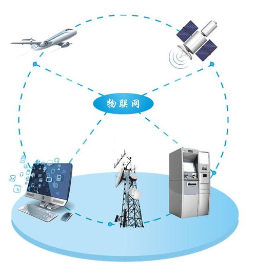 工業(yè)物聯(lián)網(wǎng) 借力新興技術(shù)，實(shí)現(xiàn)產(chǎn)業(yè)智能化華麗轉(zhuǎn)身