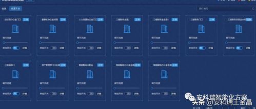 物聯(lián)網(wǎng)技術(shù)研發(fā)賦能建筑能耗預(yù)測系統(tǒng) 構(gòu)建智能化節(jié)能新范式